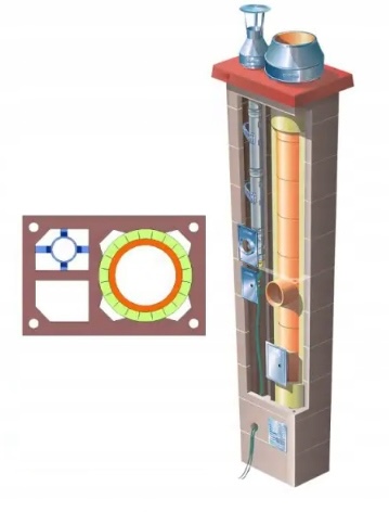 Systémový komín Brata Duo Ferro Turbo T Premium fi 80 180 12 m 36x55 cm