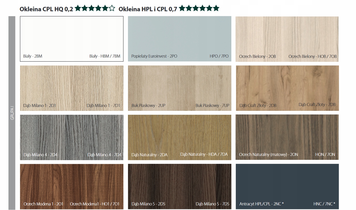 Ościeżnica PORTA RENOVA 140-160 PERFECT 3D,CPL,LAM Maksymalna grubość muru 160 mm