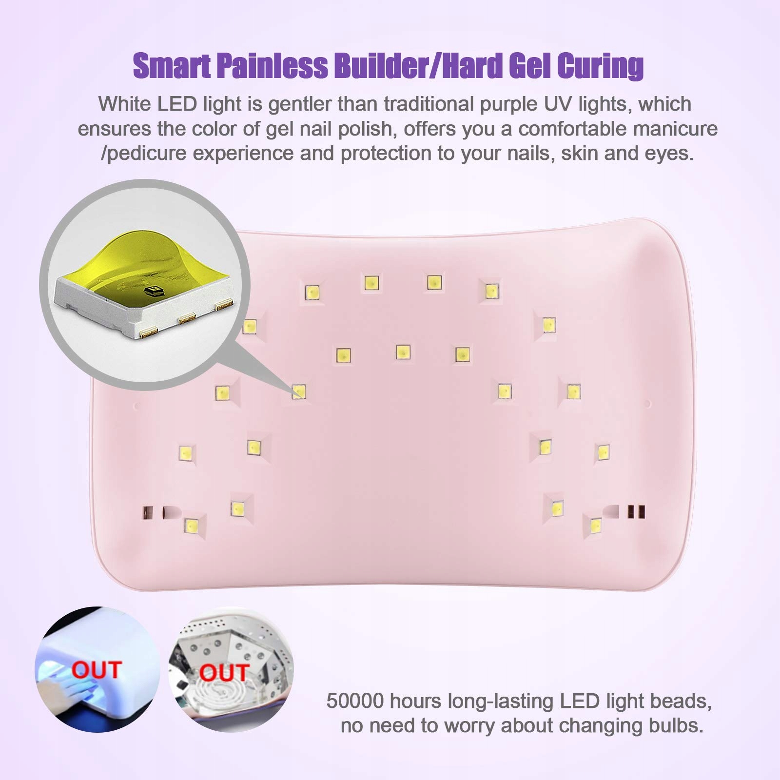 SUNUV Lampa UV LED Do Paznokci Żelowych Z Timerem I Sensorem — miniatura 8