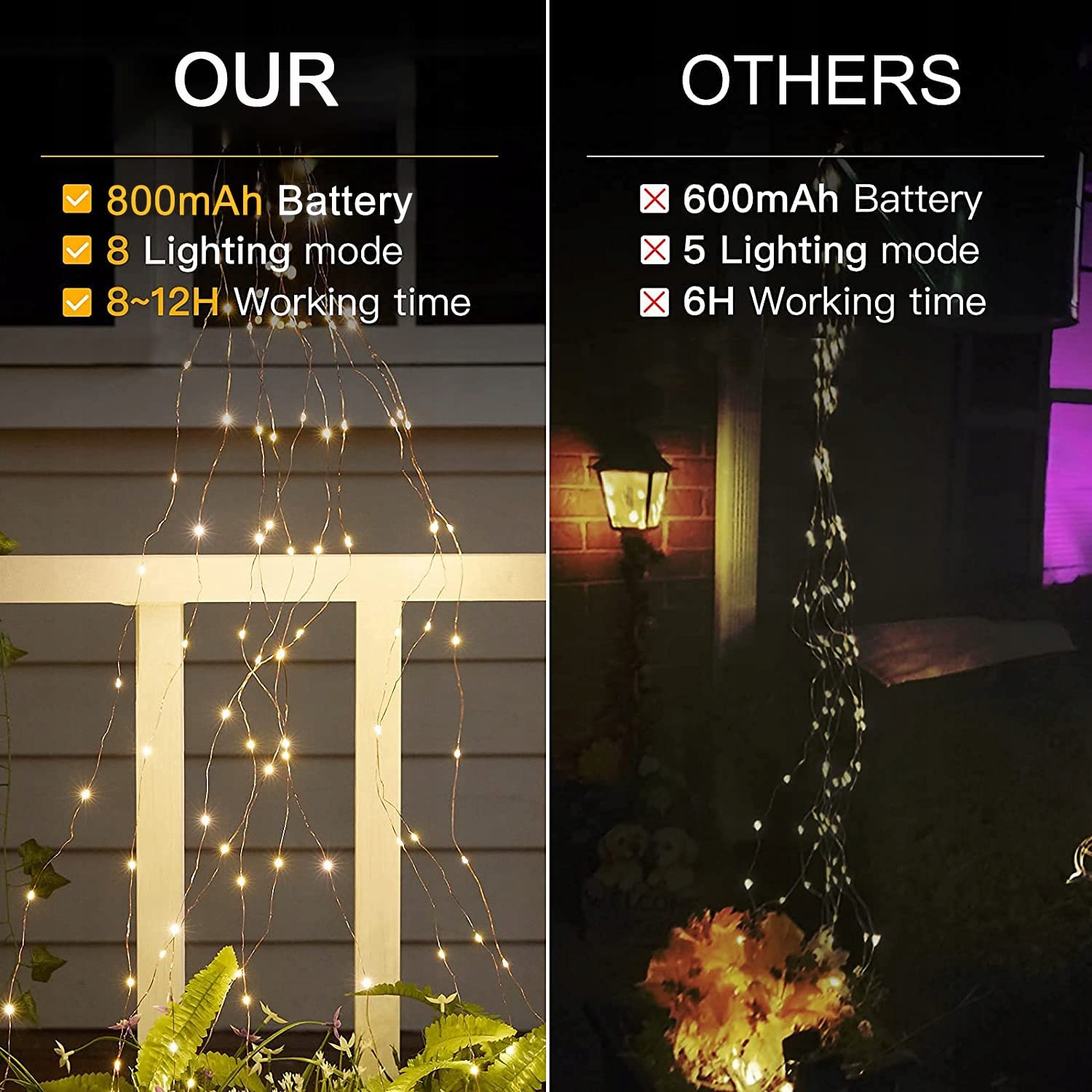 JOYCOME Solarne Lampki Kurtyna Girlanda Świetlna 1M 100 LED — miniatura 4