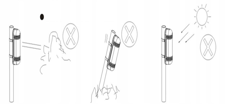 PRZEWODOWA BARIERA PODCZERWIENI 250M ALARM GSM EAN (GTIN) 5903715551889