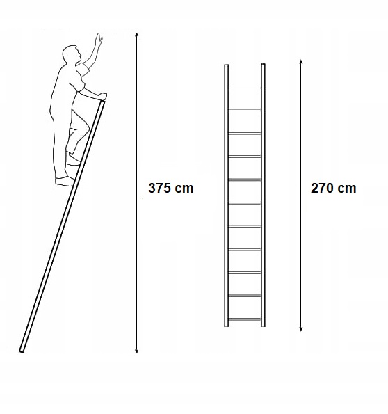 DRABINA PRZYSTAWNA ALUMINIOWA 3M WYTRZYMAŁA 1x10 Kod producenta 7436530824879