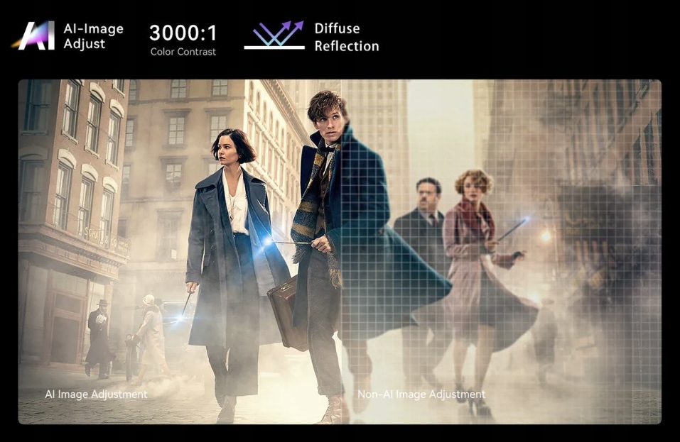 Projektor Wanbo Mozart 1 Pro 900ANSI 1080p Google TV 11 Auto focus DRM L1 Jasność lampy (ANSI) 900 lm