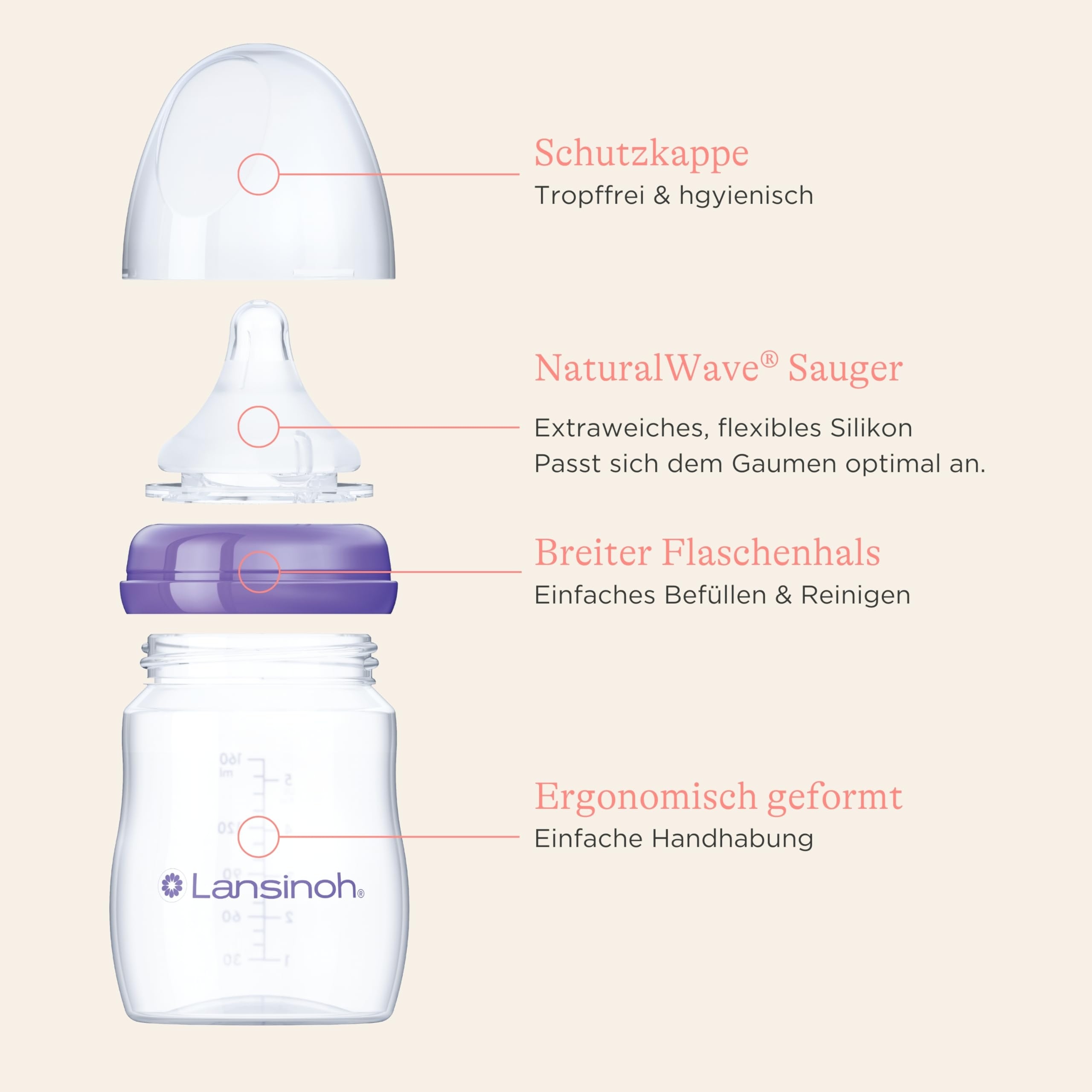 LANSINOH Butelka Dla Niemowląt NaturalWave 160ml Stabilna Konstrukcja — miniatura 7