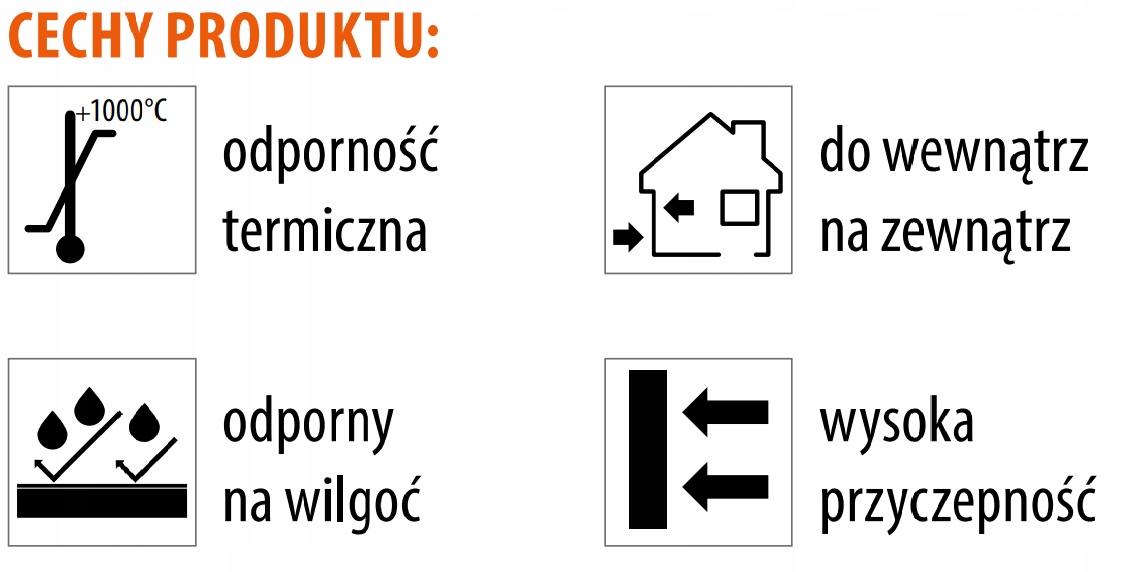 DRAGON KLEJ TERMOODPORNY +1000C SZARA PASTA 40 ML EAN (GTIN) 5903649059871