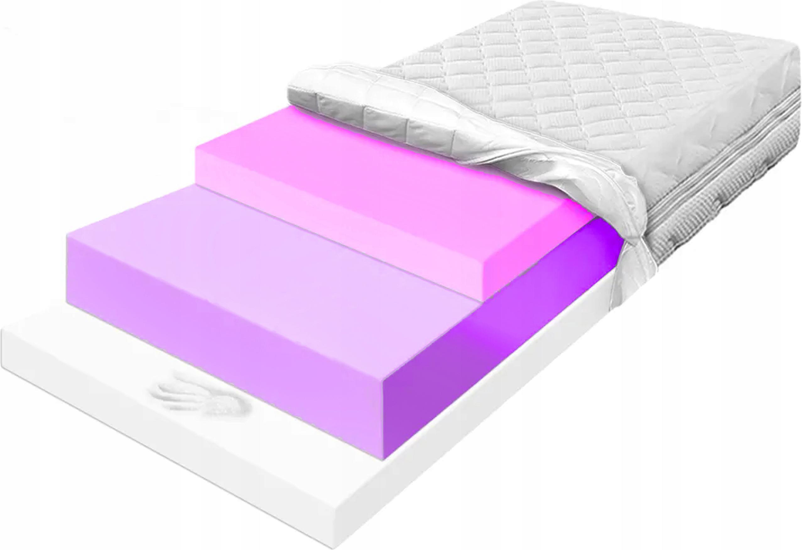 Matrace 180x200 s paměťovou pěnou Visco 5 cm a Hr 6 cm H3 H5 27 cm Duo Foam