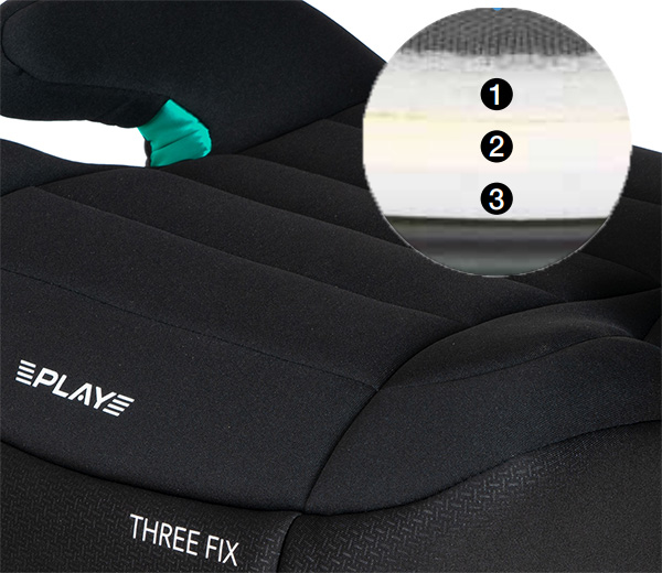Fotelik Samochodowy PODSTAWKA SIEDZISKO poddupnik THREE FIX GREY Wings Marka Casualplay