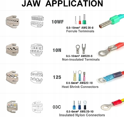 Zestaw narzędzi do zaciskania KF CPTEC 5 Model KF CPTEC 5