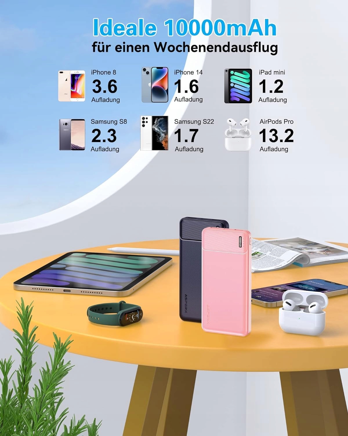 ASPERX Power Bank 2 Sztuki 10000mAh USB-C Kompatybilny z iPhone Samsung — miniatura 5