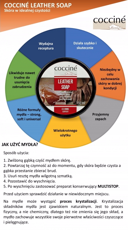 Impregnat do butów Coccine 150 ml MYDŁO DO SKÓR Marka Coccine