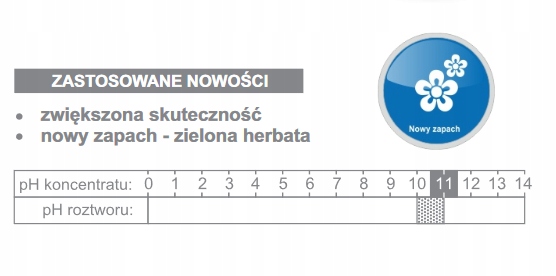 VOIGT GRUNDPUR VC 150 1l gruntowne stripper Nazwa handlowa VC150 GRUNDPUR