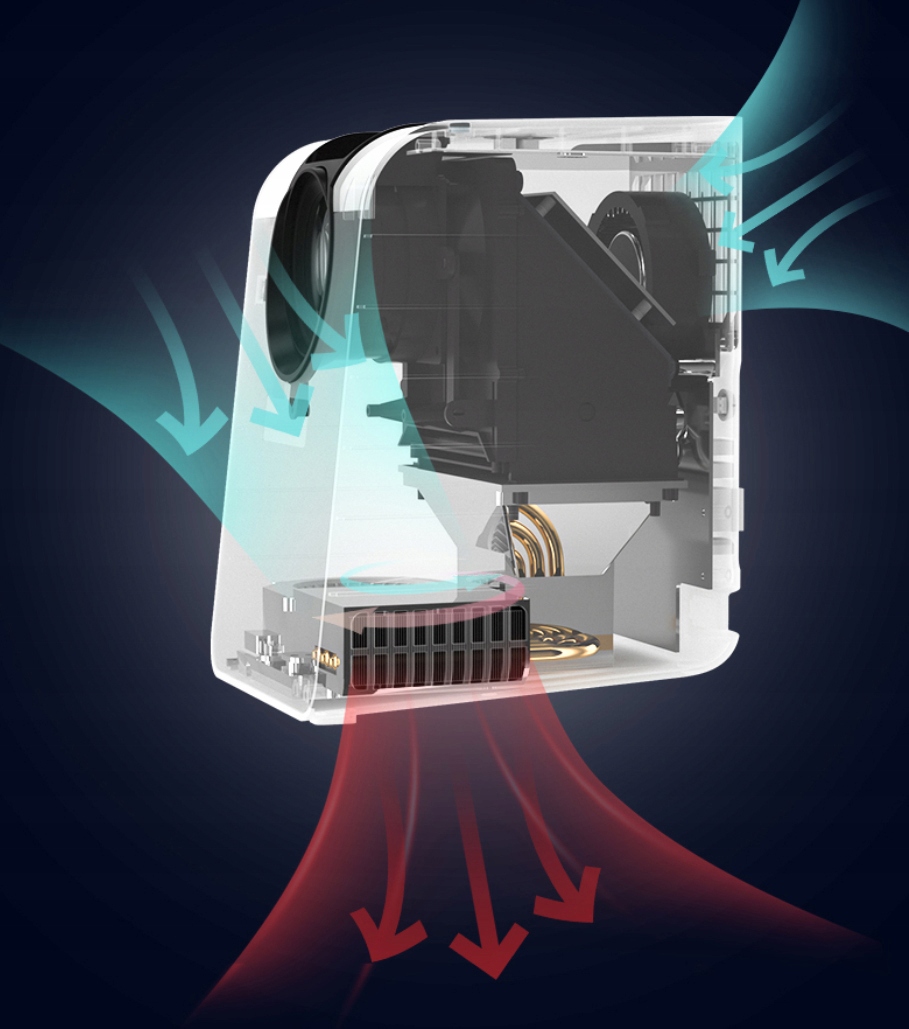 PROJEKTOR RZUTNIK LED 11000 lm ANDROID WIFI RETRO ANDROID 9 Technologia wyświetlania LED