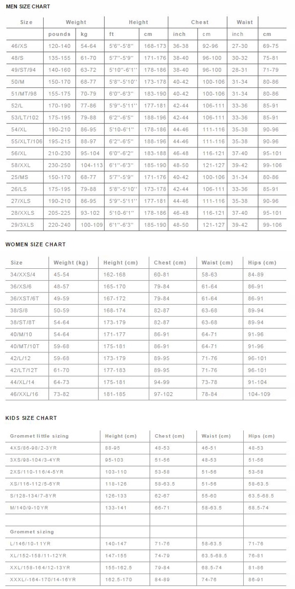 Męska Pianka Prolimit MAVERICK 2,2 shorty 50/M Typ brak informacji