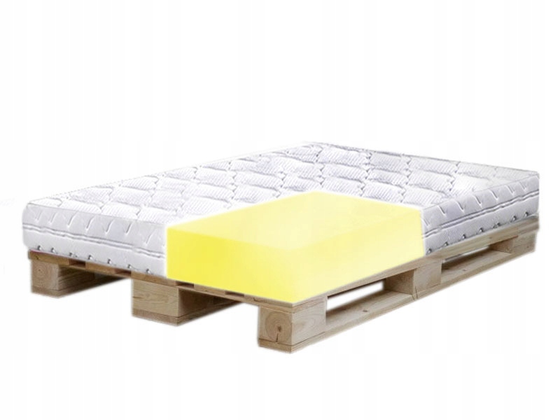 Matrac 140x200 pre postele z paliet hrubý 36 cm pl stredne tvrdý z peny H3