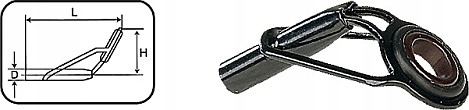 

Przelotka Szczytowa Jaxon OK-008 8 1,6mm