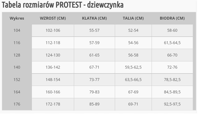 Bluza PROTEST Prtcharlie Jr Space Blue roz. 176 Materiał dominujący Poliester