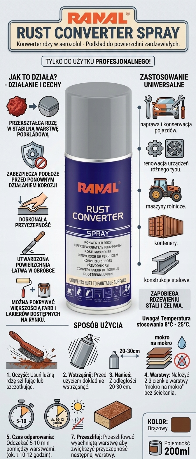 Rust Converter Spray Podkład na rdzę 200ml Ranal