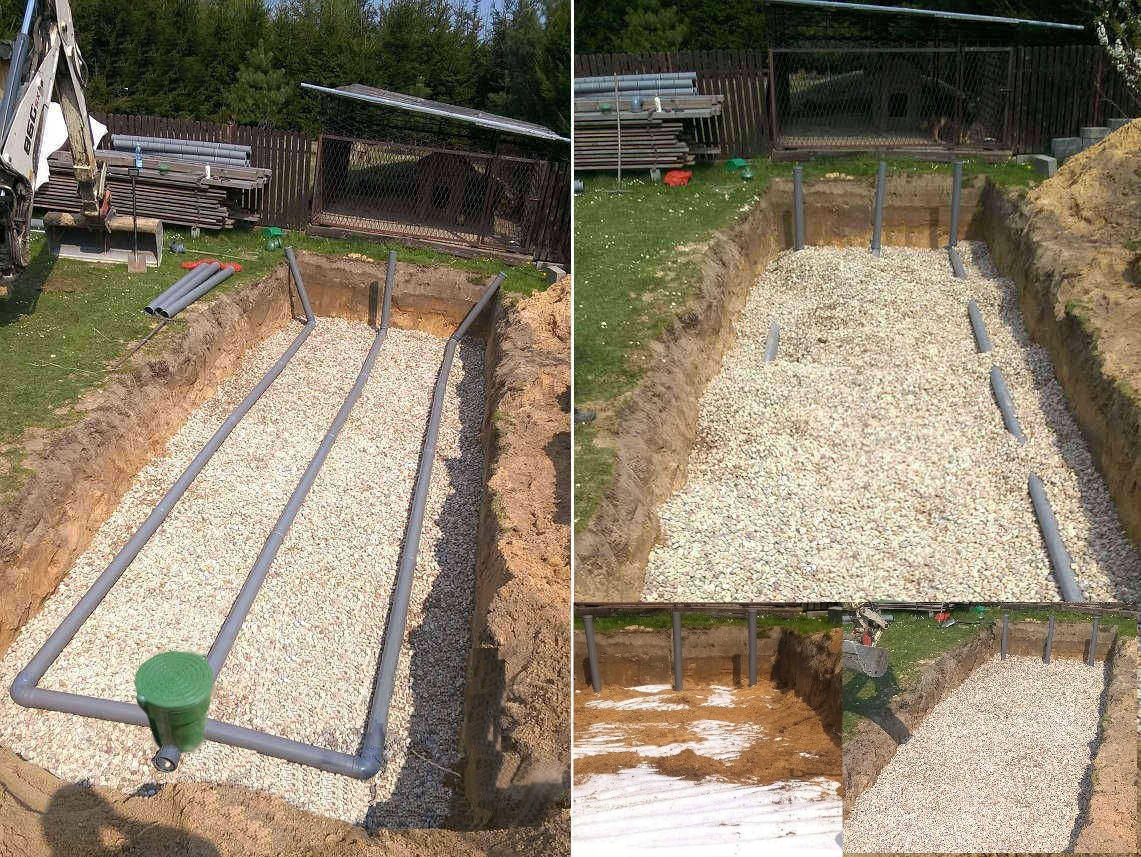 Szambo ekologiczne oczyszczalnia 4-7 osób 3000 l. EAN (GTIN) 5908266397351