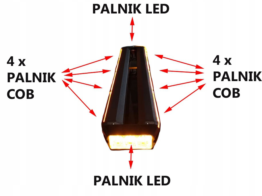 STROBOSKOP POMARAŃCZOWY BELKA KOGUT + W ATRAPĘ Numer katalogowy oryginału Belka 64LED 64LED 65CM