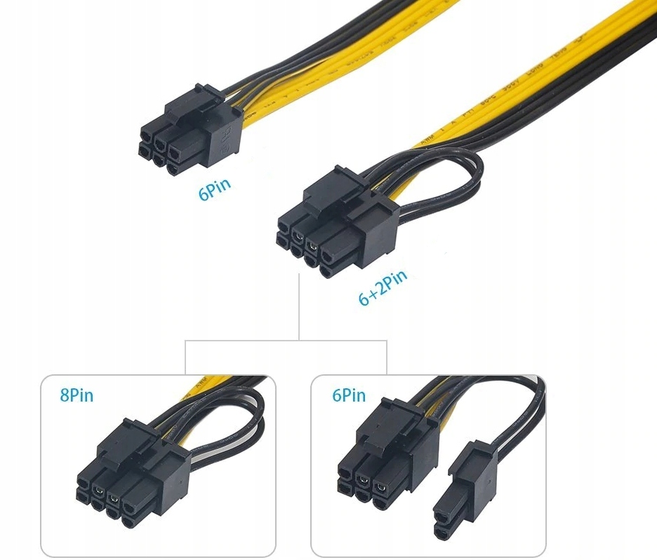 Kabel PCI-E GPU 6pin męski do 6+2pin męski Riser Seria pozostałe