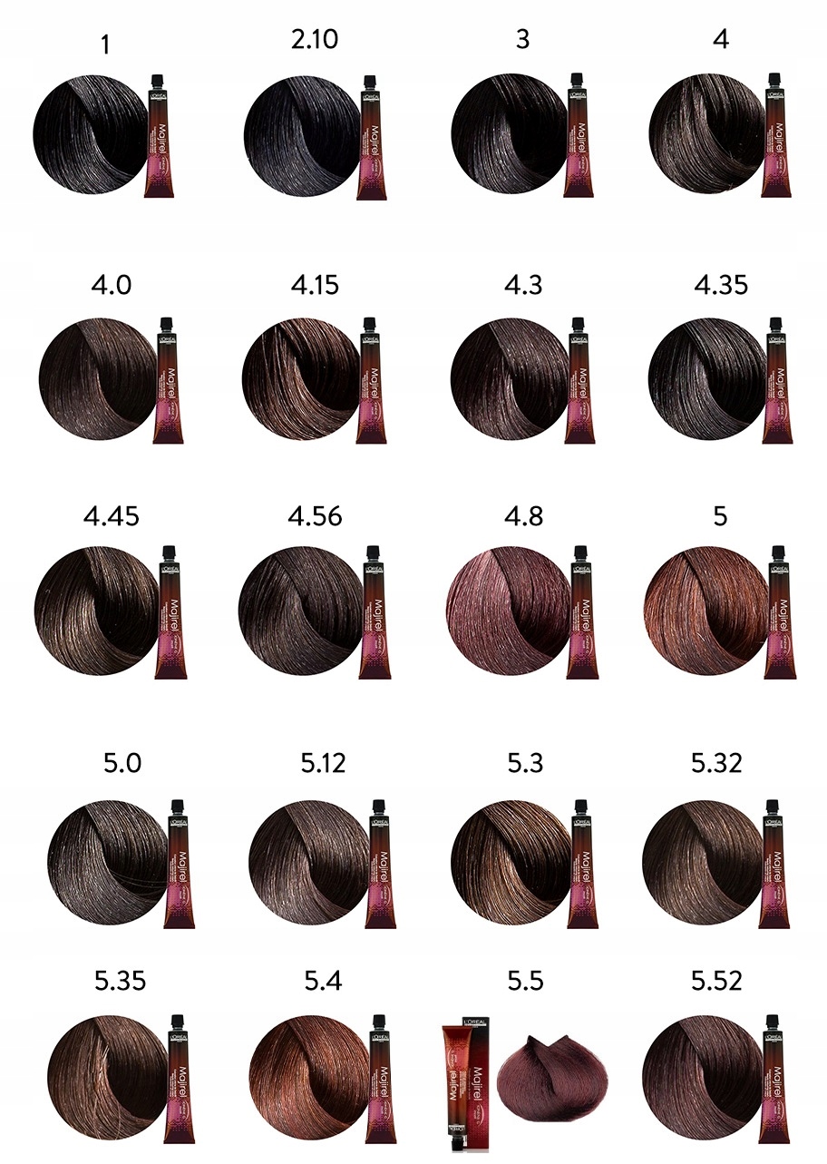 LOREAL MAJIREL FARBA DO WŁOSÓW 50ML CAŁA PALETA EAN (GTIN) 9321109878002