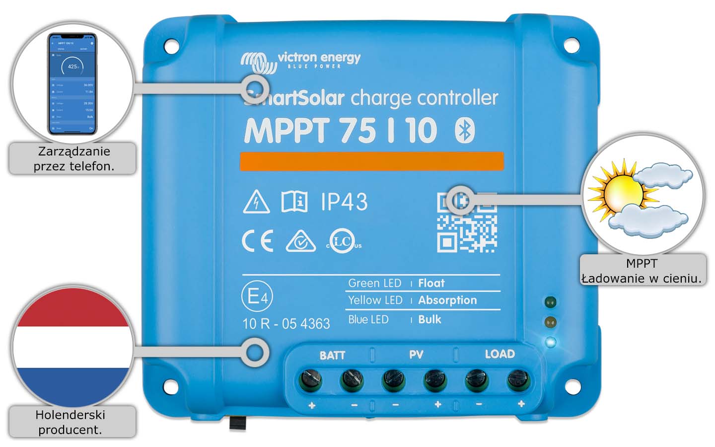 E0bf90934c03a98c8ba98ae40eec