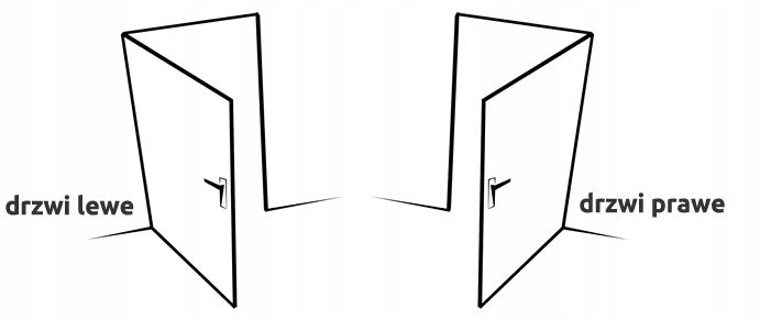 ZAMEK DO FURTKI BRAMKI WPUSZCZANY WĄSKI NA WKŁADKĘ JANIA PRAWY 72/34mm Kod producenta 5908278400568