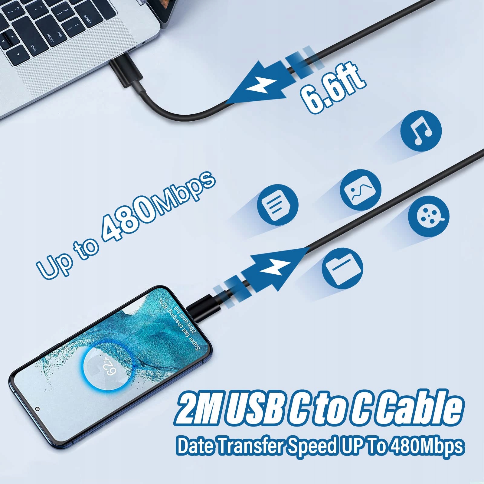 GTSCCN Ładowarka USB C 25W Szybkie Ładowanie Samsung S23 S22 S21 A53 Tab S8 — miniatura 3