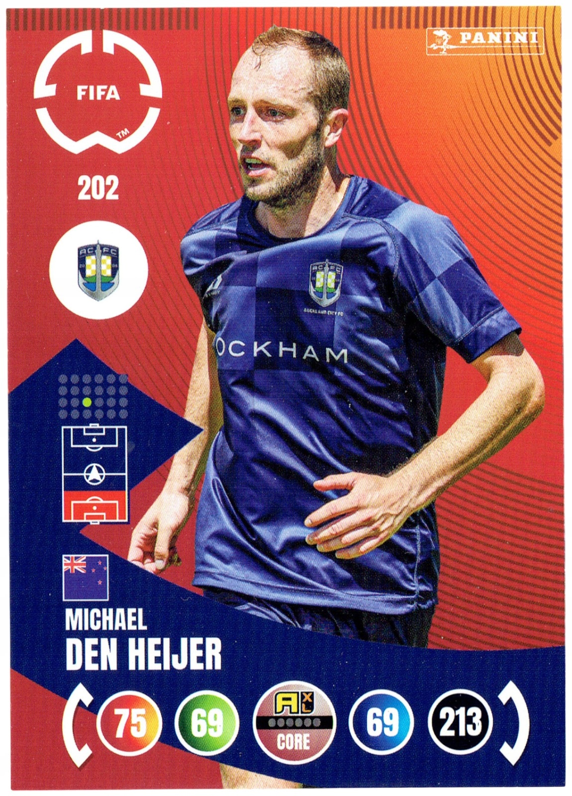 Fifa Club World Cup 2025 Core Team Mate 202 Michael Den Heijer Auckland