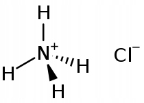 Amonu Chlorek cz.d.a. 1kg