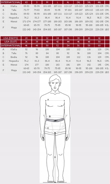 KURTKA SKÓRZANA REBELHORN RUNNER III BLACK 3XL Kolor czarny