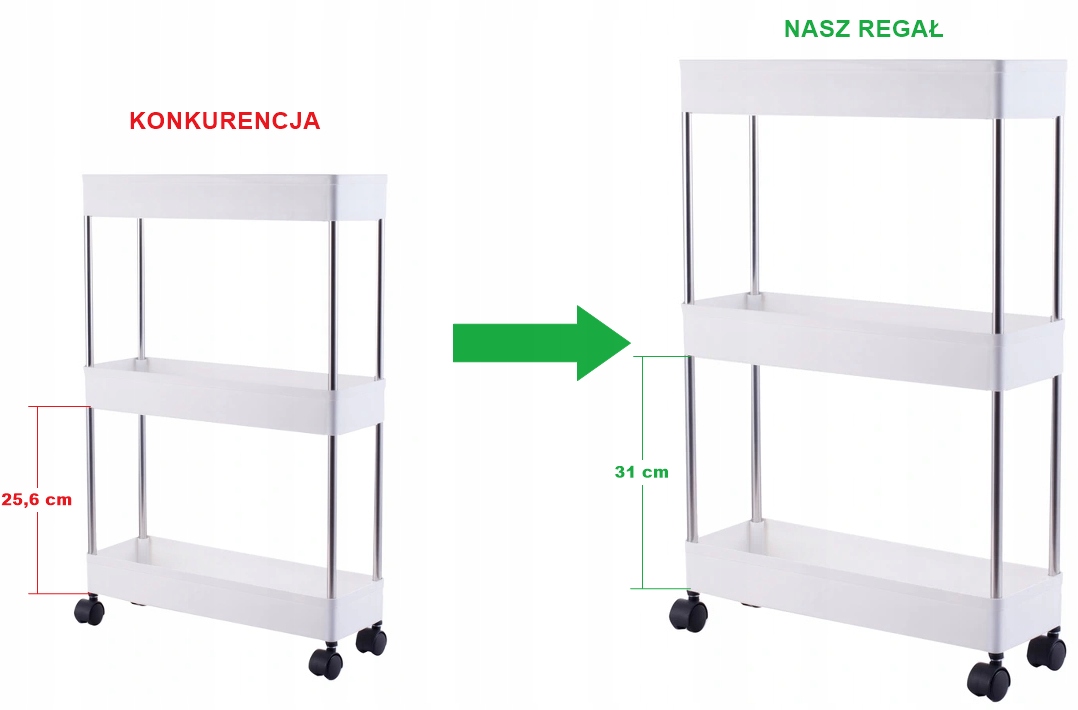 MOBILNÁ SKRINKOVÁ KNIŽNICA NA KOLIESKACH KUCHYNSKÁ POLICA S Značka Promex