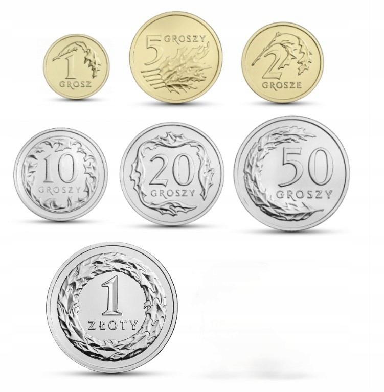 Komplet monet obiegowych ROCZNIK 2012 od MNC