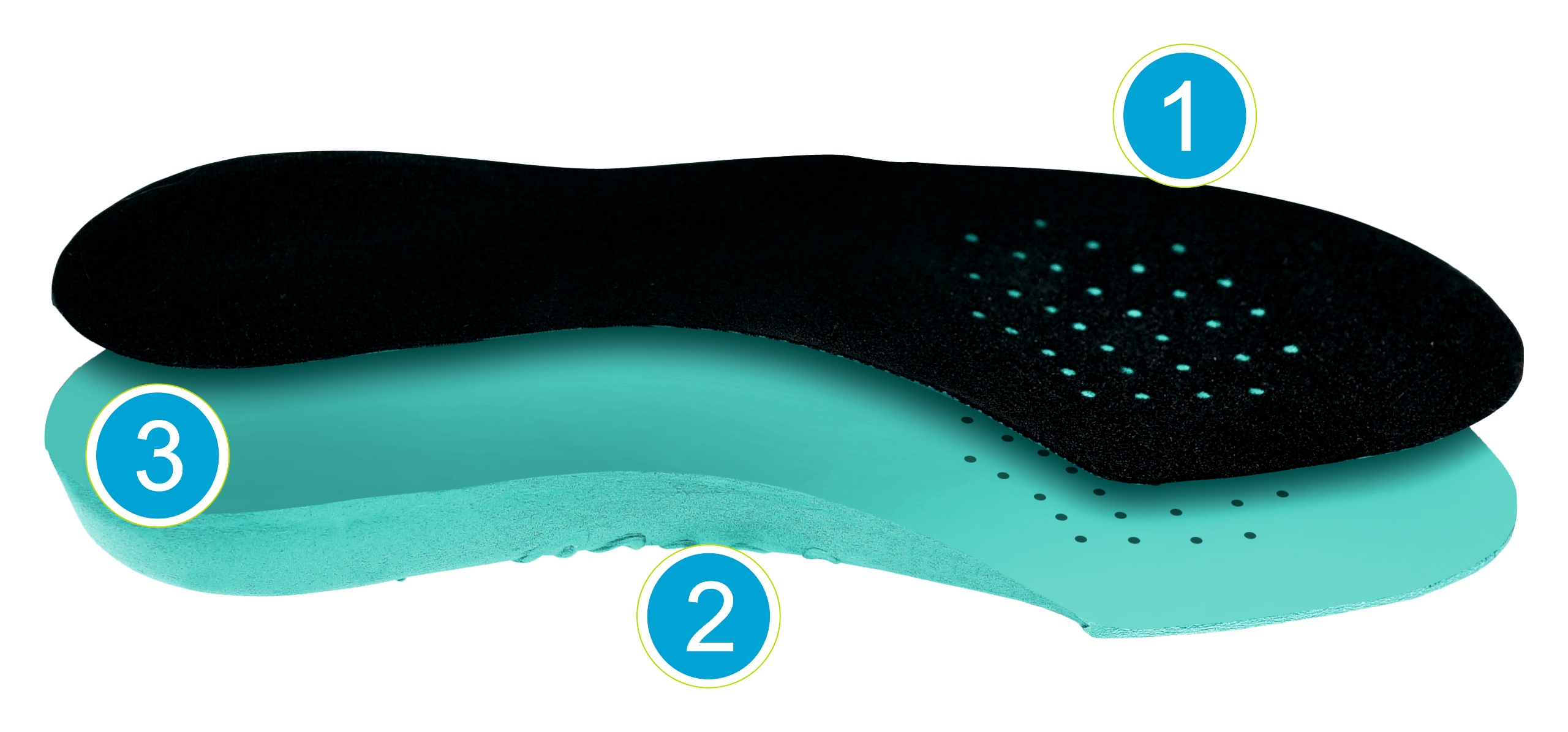 WKŁADKI DO BUTÓW DZIECIĘCE PROFILOWANE SUPINUJĄCE EVA 26/28 Rozmiar 28