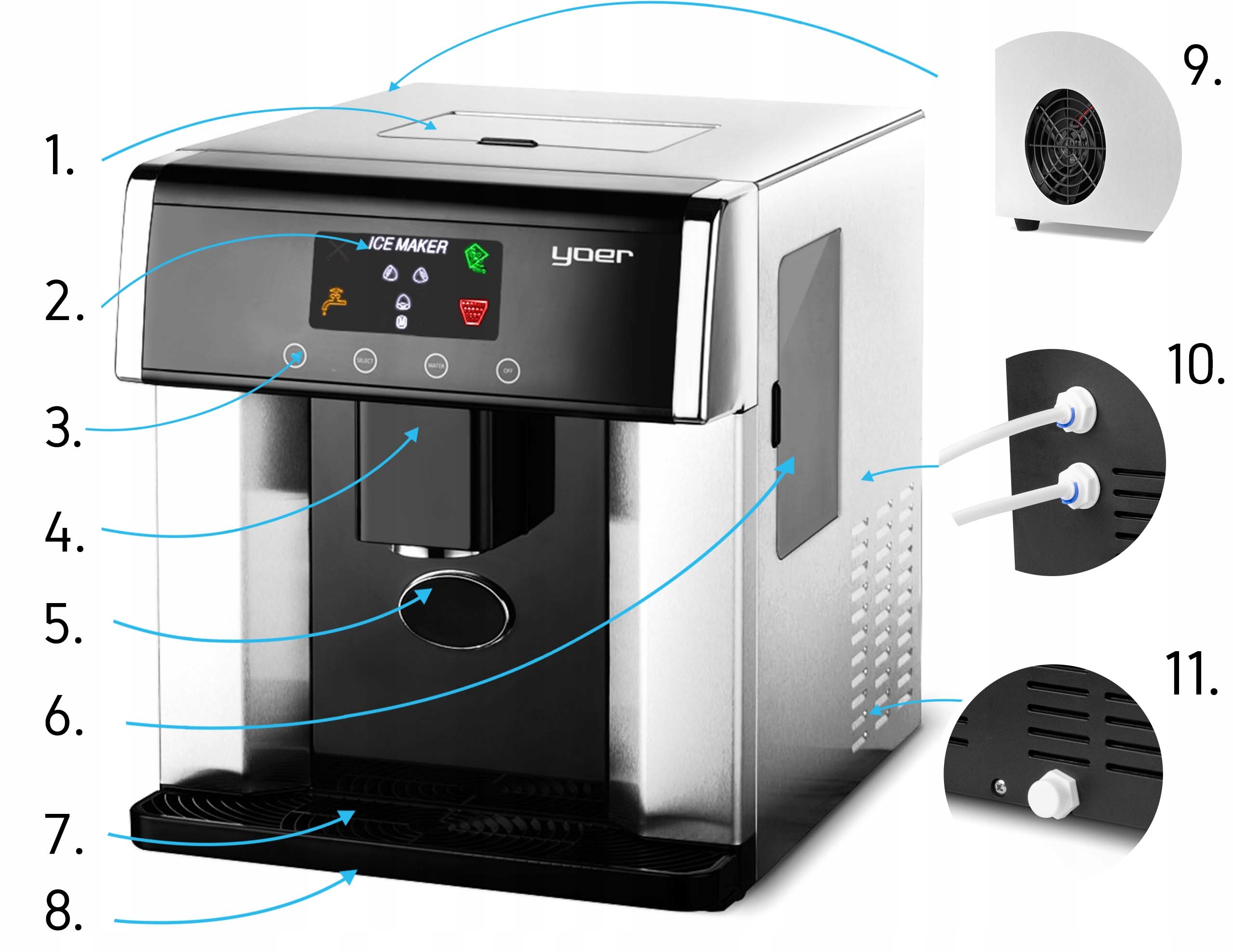 2w1 Kostkarka do lodu Dystrybutor wody 15kg/24h Yoer 150W +Kostki S/M/L Marka Yoer
