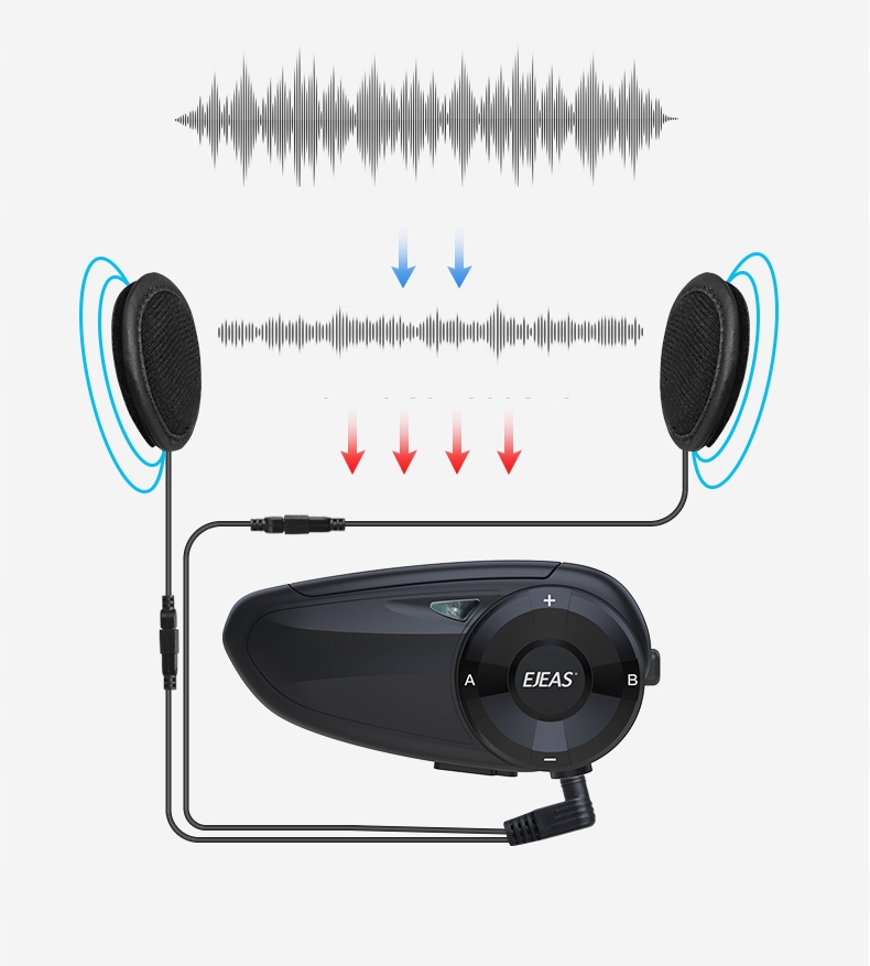 INTERKOM INTERCOM MOTOCYKLOWY EJEAS Q7 RADIO FM Pairing Limit with 6 intercoms