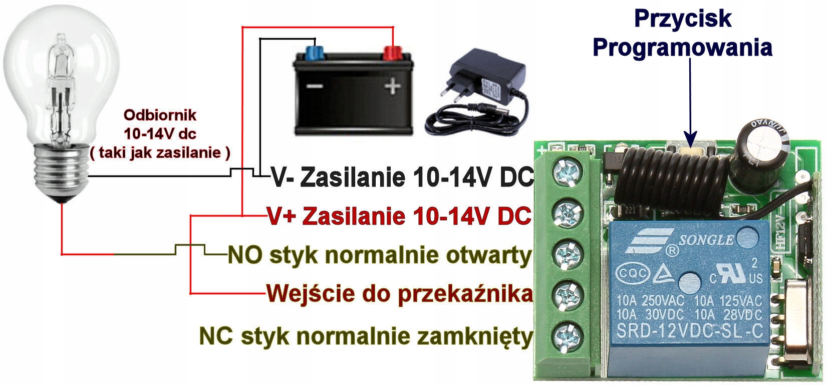 Przekaźnik z Pilotem 12V 433MHz Przełącznik 100m Kod producenta RLY433Mhz4B