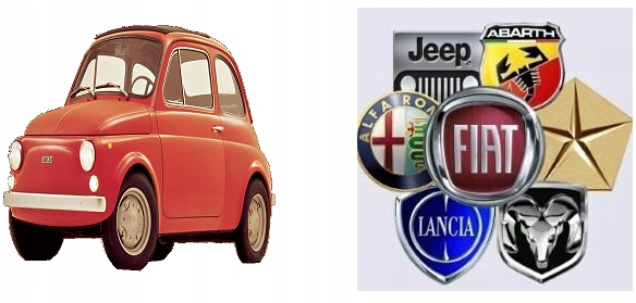 

AlfaObd diagnostyka Fiat Alfa Lancia Jumper Boxer
