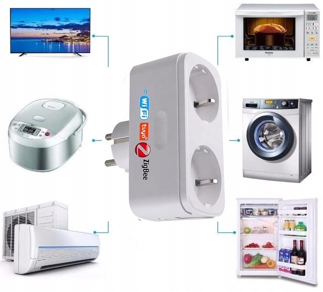 Wtyczka Gniazdko Podwójne WiFi Pomiar TUYA SMART Kod produktu GN3