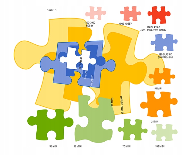 Puzzle 1000 el. Kwiatowy targ Bohater Inny