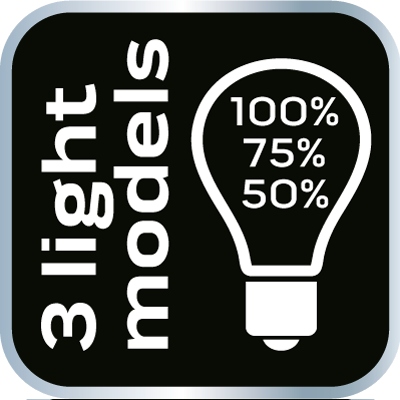 Czapka z latarką, NEO 81-621 Rozmiar uniwersalny