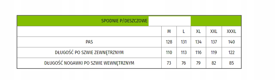 SPODNIE PRZECIWDESZCZOWE GRANATOWE SPR-PU PRO XL Kod producenta SPR-PU proffesional