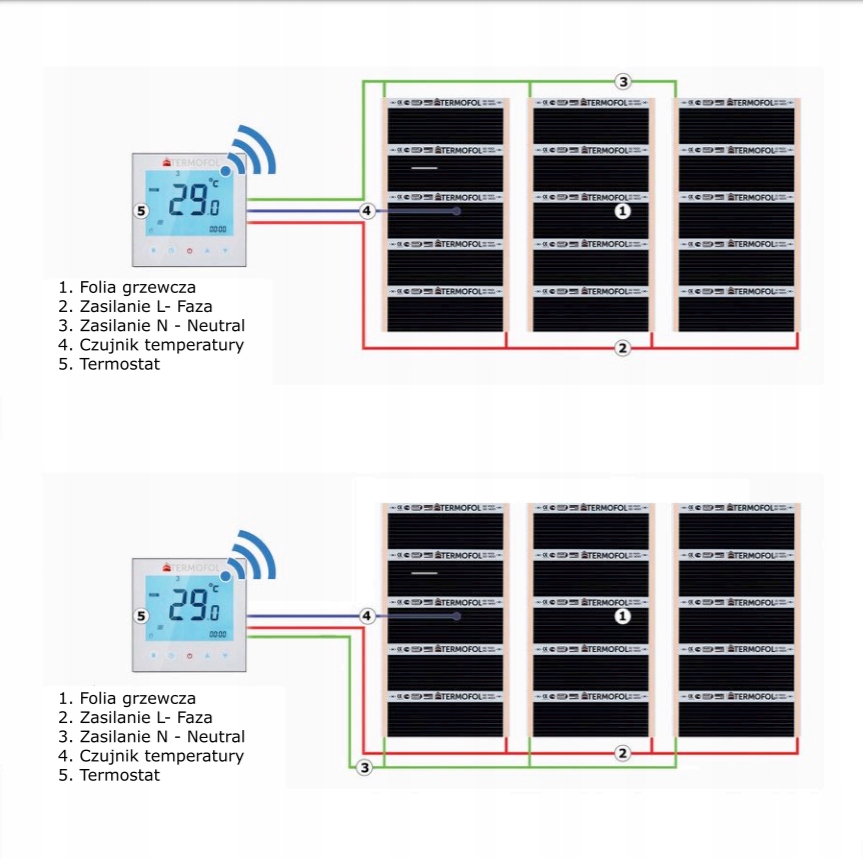 FOLIA MATA GRZEWCZA -pod panele winylowe 80W-1,5m² Typ Folia