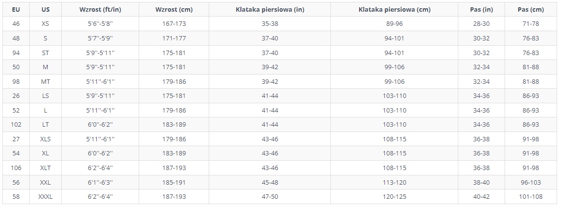 PIANKA NEILPRYDE NEXUS gr.5/4/3 mm r.52/L.. FS Marka Neil Pryde