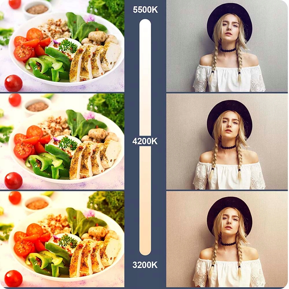 ŻARÓWKA FOTOGRAFICZNA STUDYJNA E27 5500K 200W ZESTAW 3 SZT DO SOFTBOX Temperatura barwowa 5500 K