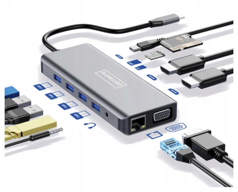 Stacja dokująca Zenwire 12w1 Usb-c 2x Hdmi Vga Usb mini jack Sd Ethernet