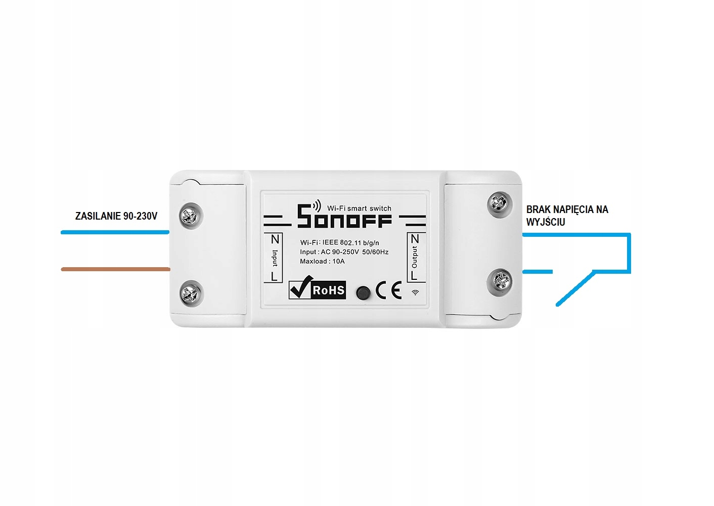 

Sonoff Basic Furtka HomeKit beznapięciowy