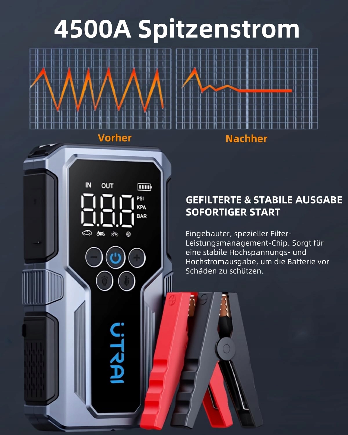 UTRAI Powerbank 4500A Kompresor 150PSI Latarka 18W Szybkie Ładowanie — miniatura 6