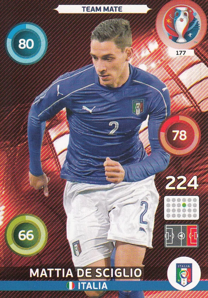 Uefa Euro 2016 Team Mate Mattia De Sciglio 177