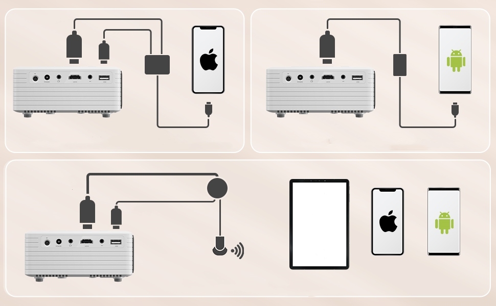 Projektor Yoton Y3PW LED Mini rzutnik projektor 1080P z WiFi Bluetooth Kontrast (x:1) 1000